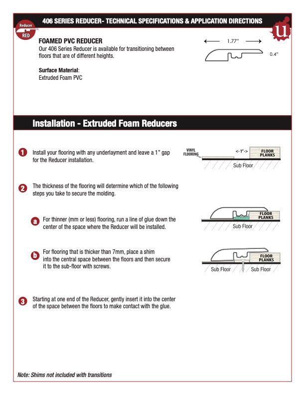 Installation PDF