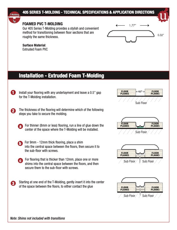 Installation PDF